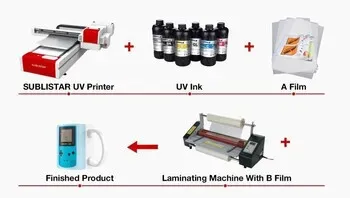 UV DTF Technology: Transform Your Designs with Innovation